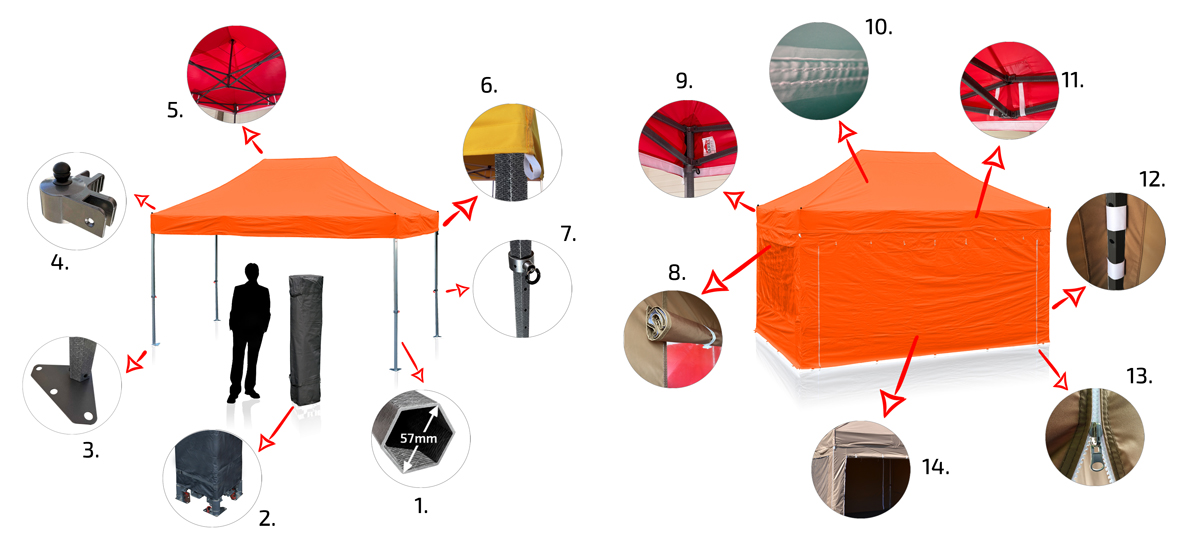 Párty stan 4,5x3m RedX PROFI EXTREME composite detail