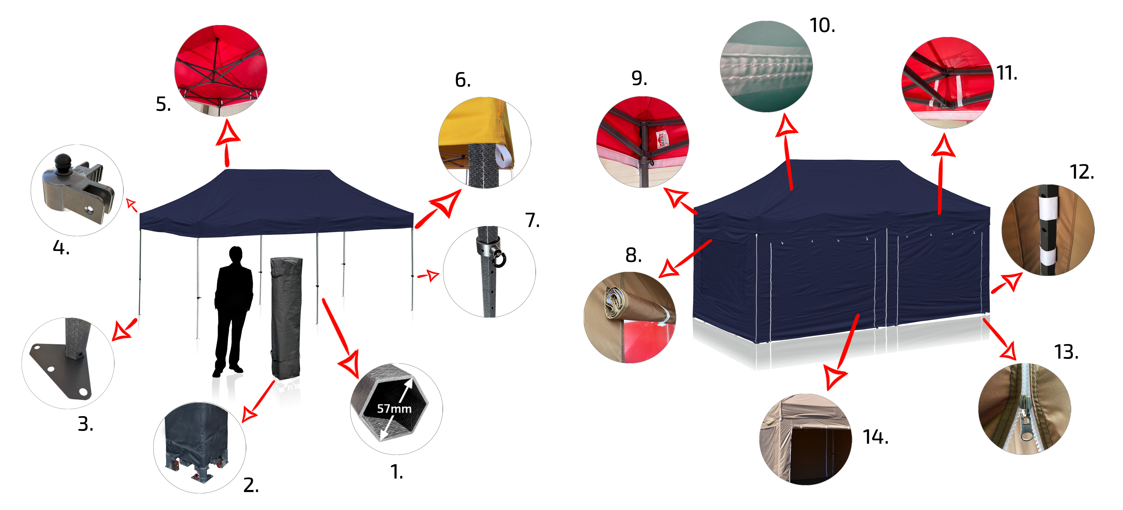 Párty stan 6x3m RedX PROFI EXTREME composite detail