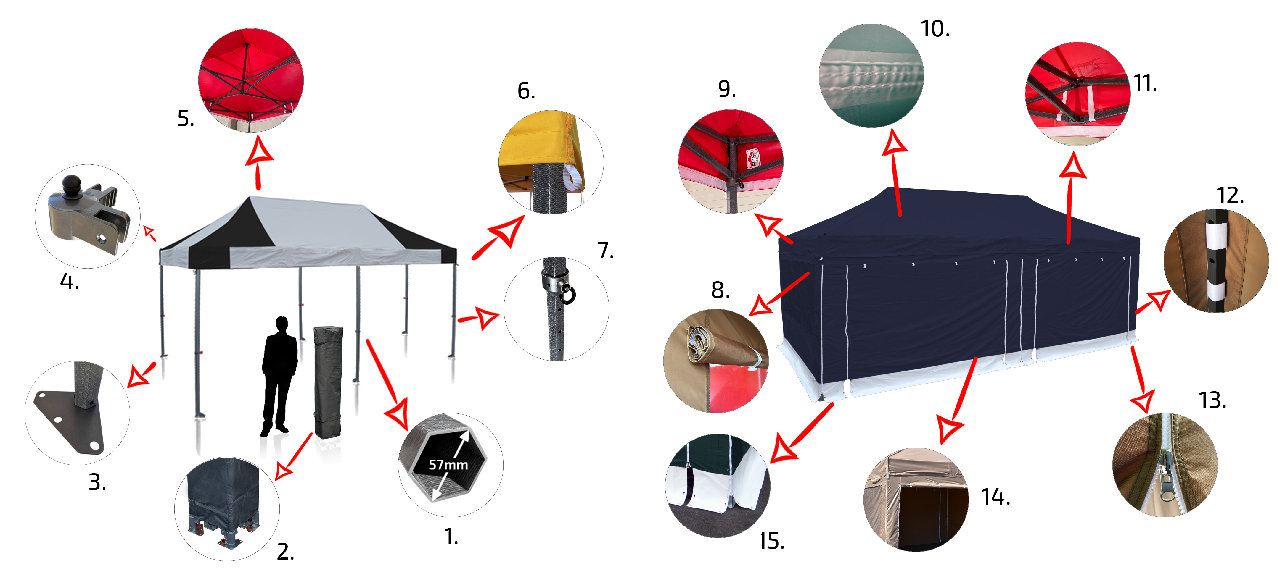 Párty stan 8x4m RedX PROFI EXTREME composite detail