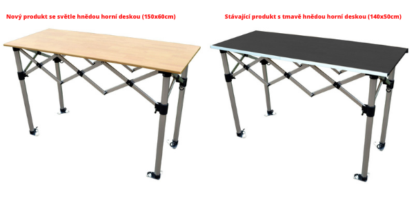 Rozkládací prodejní pult RedX® PROFI