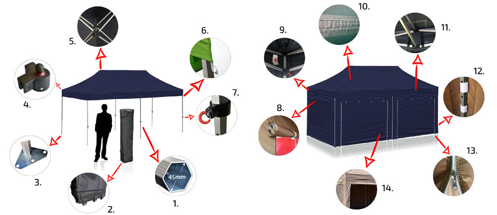Párty stan 6x3m RedX PROFI detail