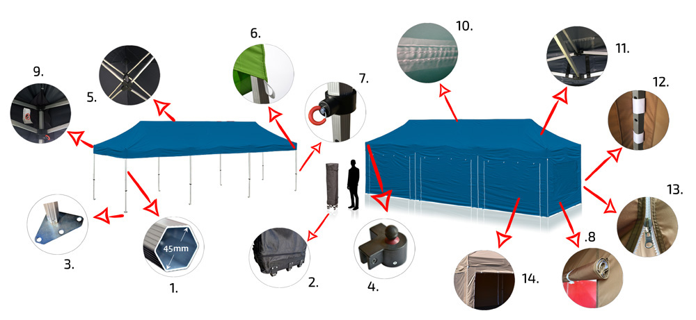 Párty stan 9x3m RedX PROFI detail
