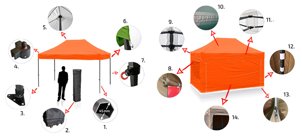 Párty stan 4,5x3m profi redx composite