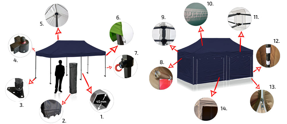 Párty stan 6x3m RedX PROFI detail