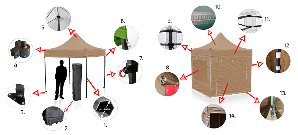 Párty stan 3x3m redx profi composite detaily