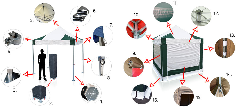 Párty stan 4x4m RedX PROFI EXTREME detail