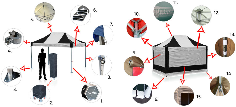 Párty stan 4,5x3m RedX PROFI EXTREME detail