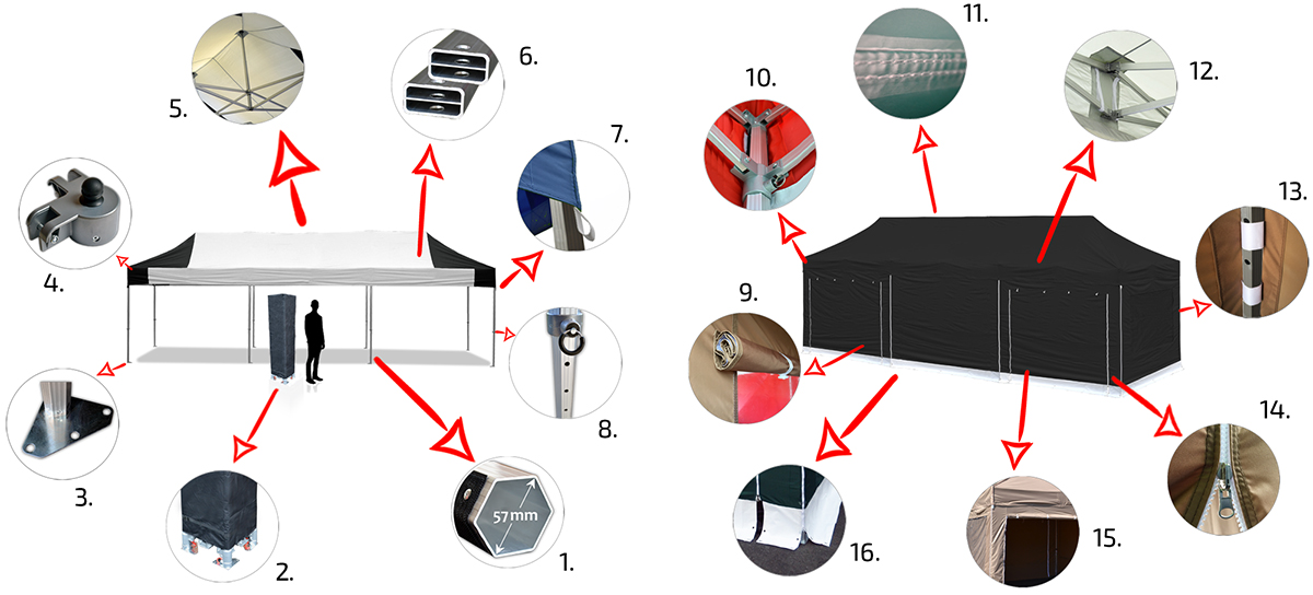 Párty stan 12x4m RedX PROFI EXTREME detail