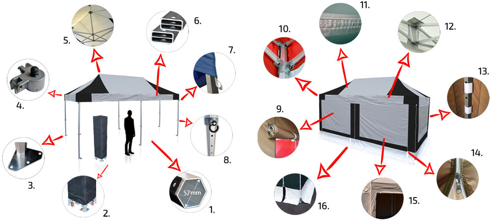 Párty stan 6x3m RedX PROFI EXTREME detail